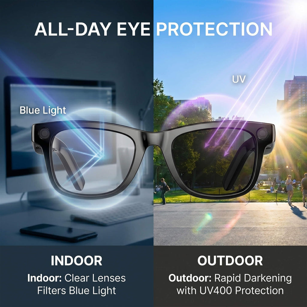 4K Smart Glasses with Camera, AI Glasses with EIS Stabilization, Photochromic Blue Light Blocking Lenses, Real-Time Translation, 410mAh Battery, 10+ Days Standby, HiFi Audio