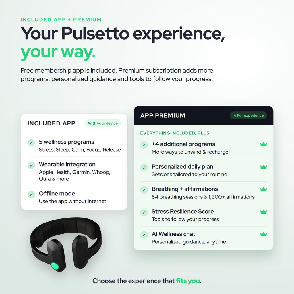 Pulsetto FIT (V2) Wellness Wearable – Relaxation, Sleep & Daily Wellness Support Device