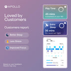 Apollo Neuro Wearable & 12-Month SmartVibes AI Membership - Sleep Aid & Stress Relief Device (Glacier)