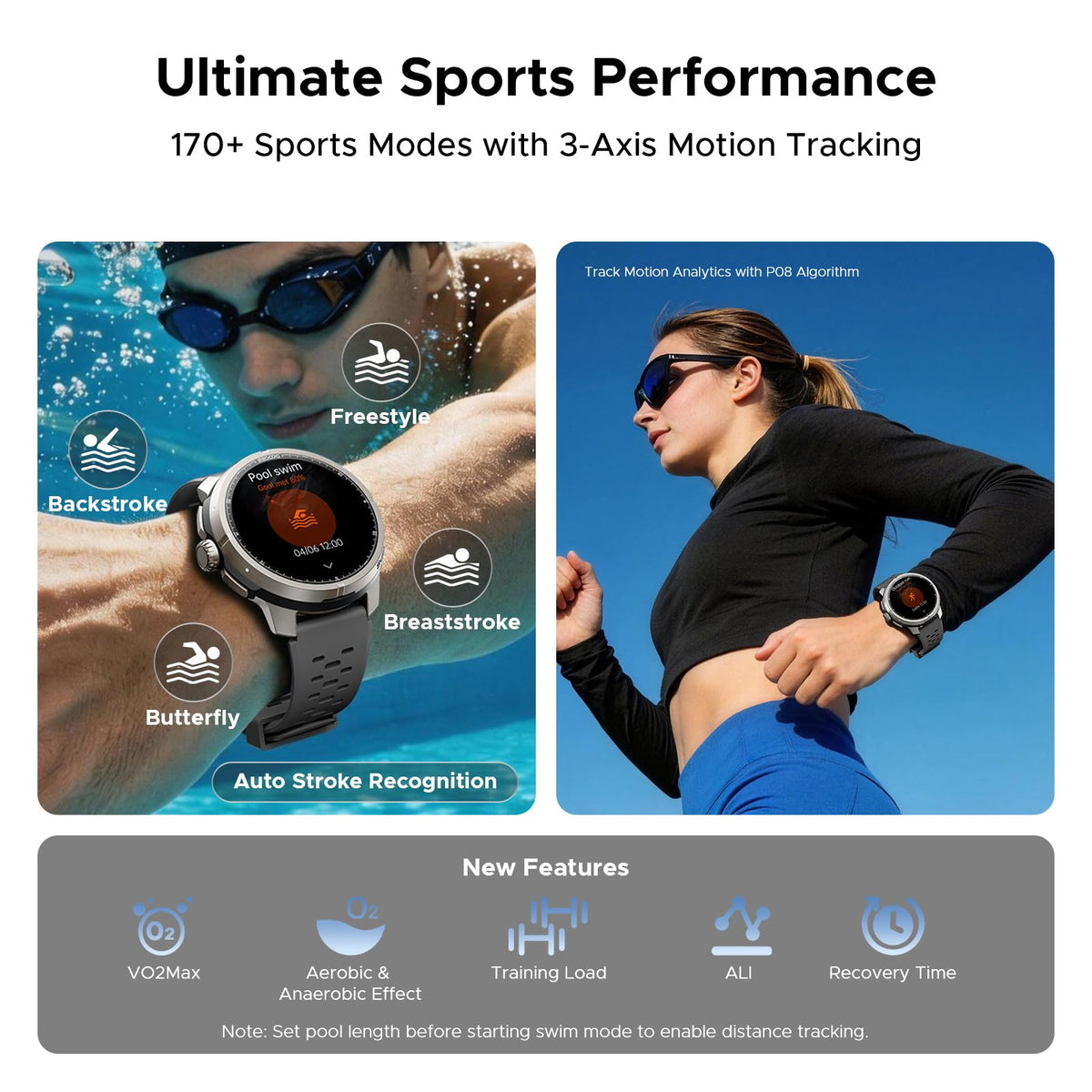 ANYMOVINGM1 PRO Smart Watch,Dual-Band GPS&GPX Offline Navigation