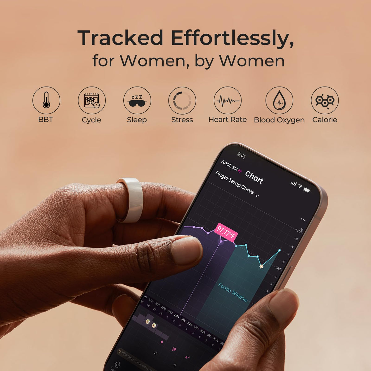 femometer Ring Gen2 - Size Before You Buy, Smart Ring for Women(Size 8)