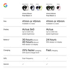 Google Pixel Watch 4 (45mm) - Smartwatch - Moonstone Active Band - Wi-Fi