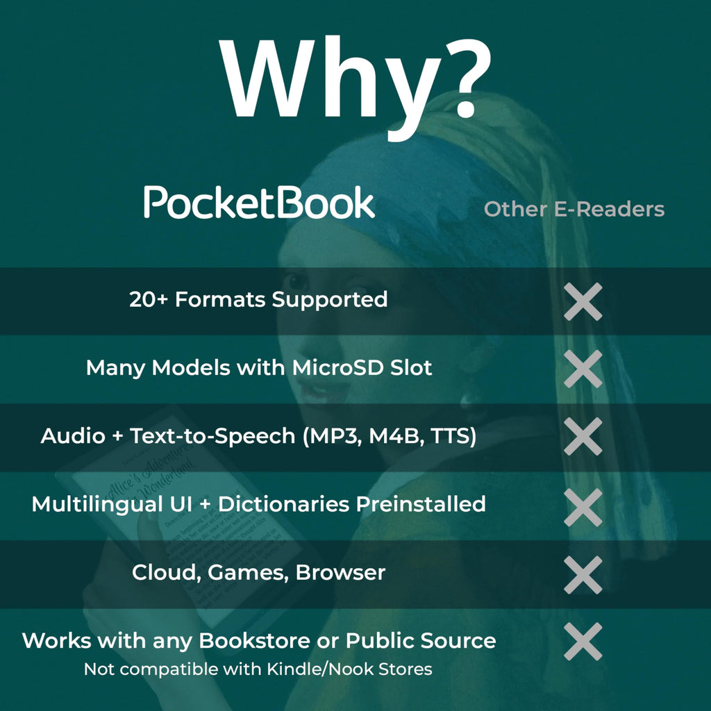 PocketBook Era Color Ereader - 7 Inch E Ink Kaleido 3 Screen - Eye-Friendly Audio-Book & E-Book Reader - Text-to-Speech - Waterproof IPX8 - Bluetooth & Speakers - WiFi Cloud Sync - 32GB Storage