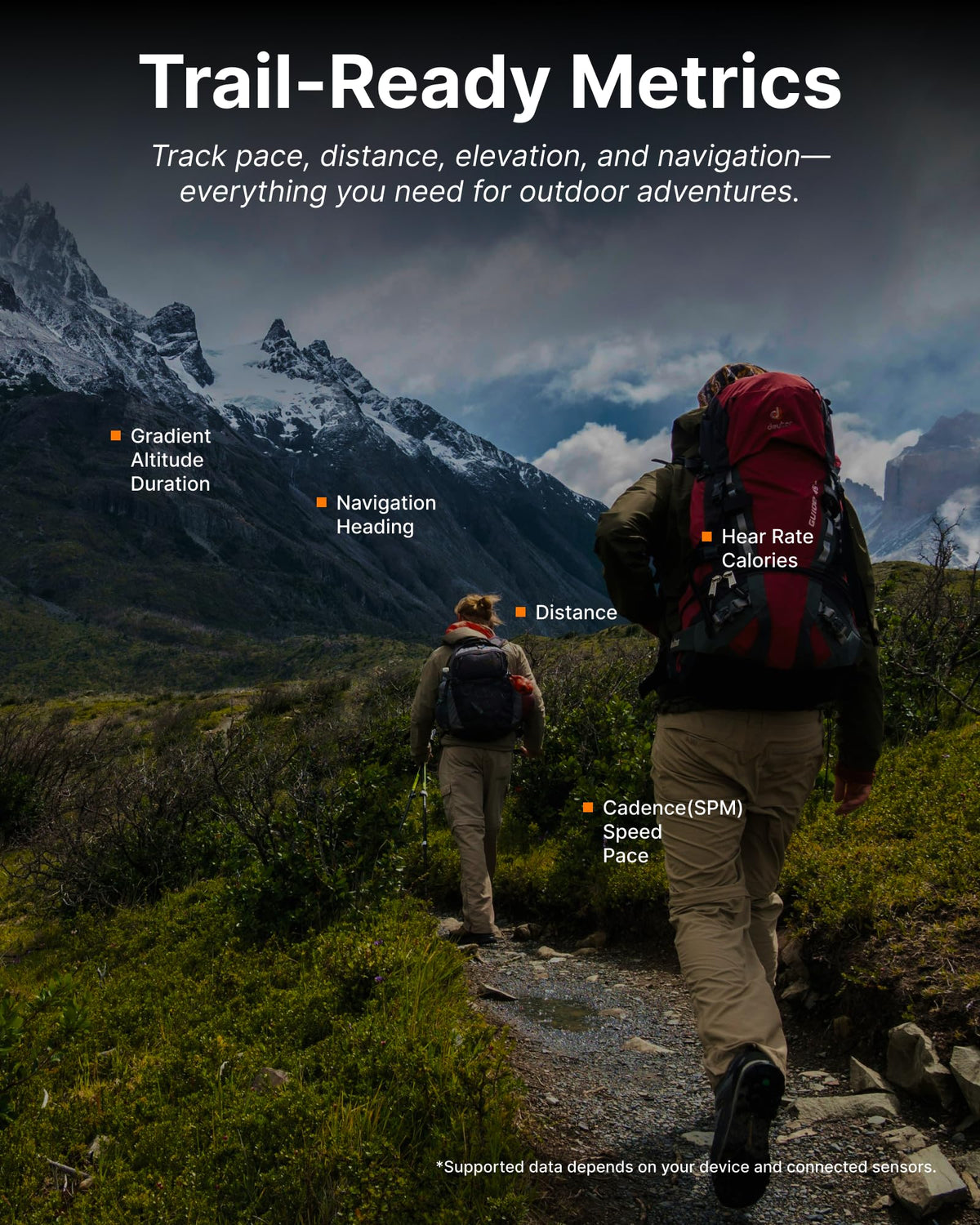 Zenith HUD Sports Glasses for Cycling and Hiking