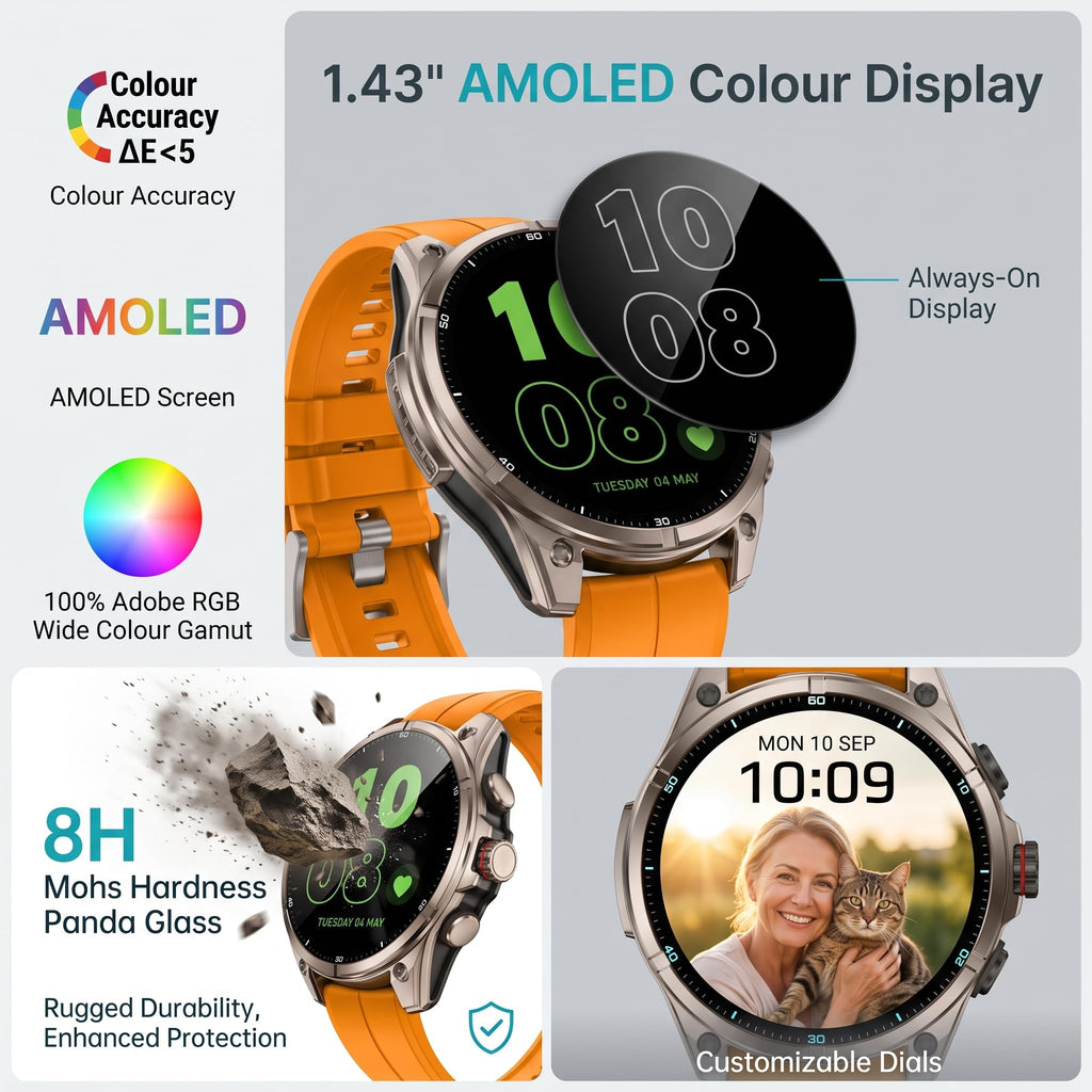 SOUYIE Smartwatch for Men GPS Fitness Tracker Bluetooth Call 15-Day Battery