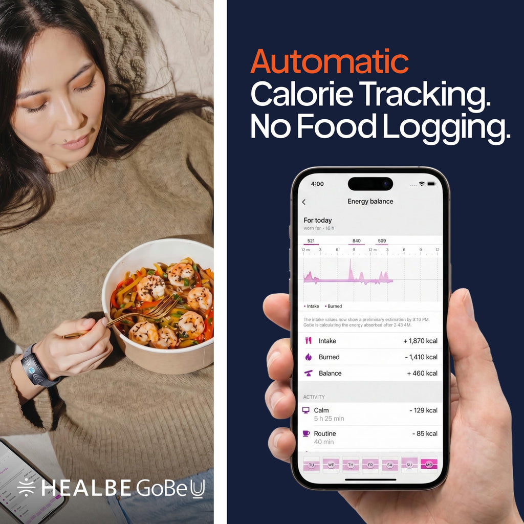 HEALBE Fitness Tracker - Auto Calorie, Hydration, Stress & Sleep Monitor