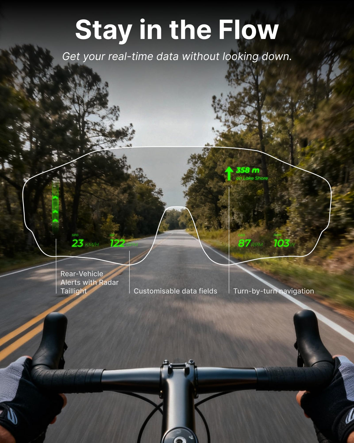 Zenith HUD Sports Glasses for Cycling and Hiking