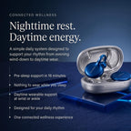 Duo Deep Sleep Device, Wearable Smart Health Tracking Technology, Pearl White and Silver Blue