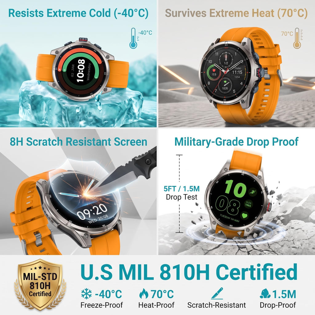 SOUYIE Smartwatch for Men GPS Fitness Tracker Bluetooth Call 15-Day Battery