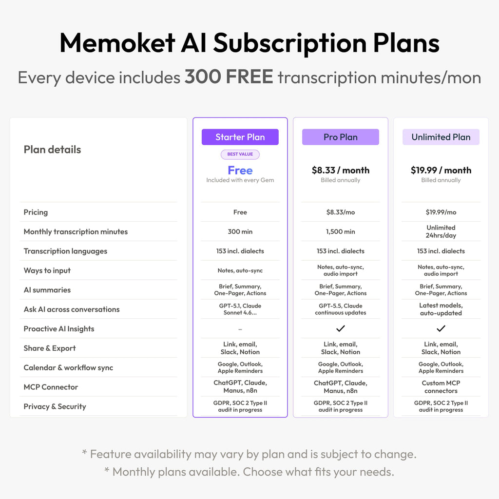 Gem Wearable AI Voice Recorder, Transcribe & Summarize, Wristband