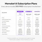 Gem Wearable AI Voice Recorder, Transcribe & Summarize, Wristband